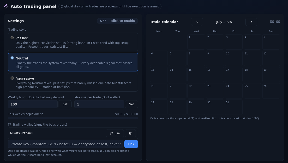 Auto trading panel with modes, limits and trade calendar
