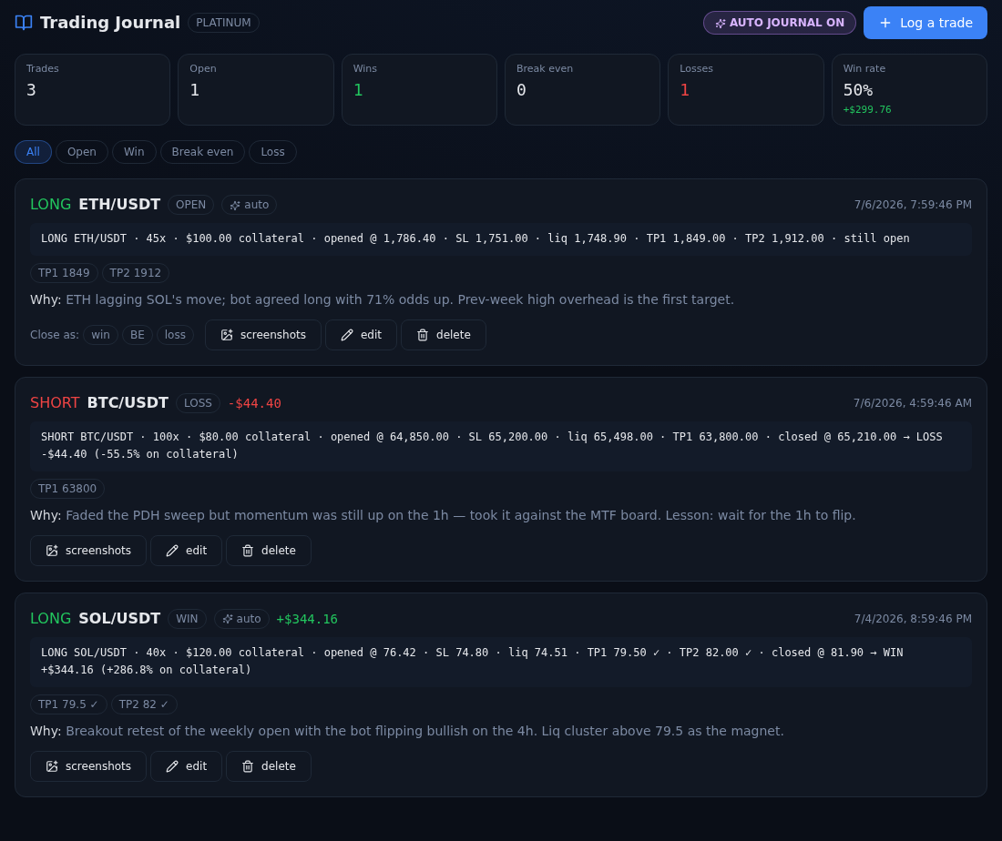 Trading journal with recaps, stats and reasons